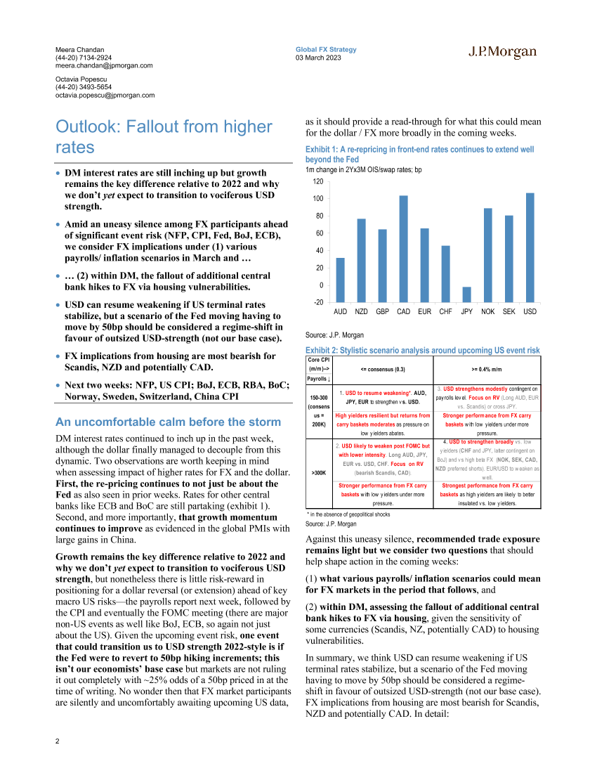 JPMorgan Econ  FI-Outlook  Fallout from higher rates-JPMorgan Econ  FI-Outlook  Fallout from higher rates-_1.png